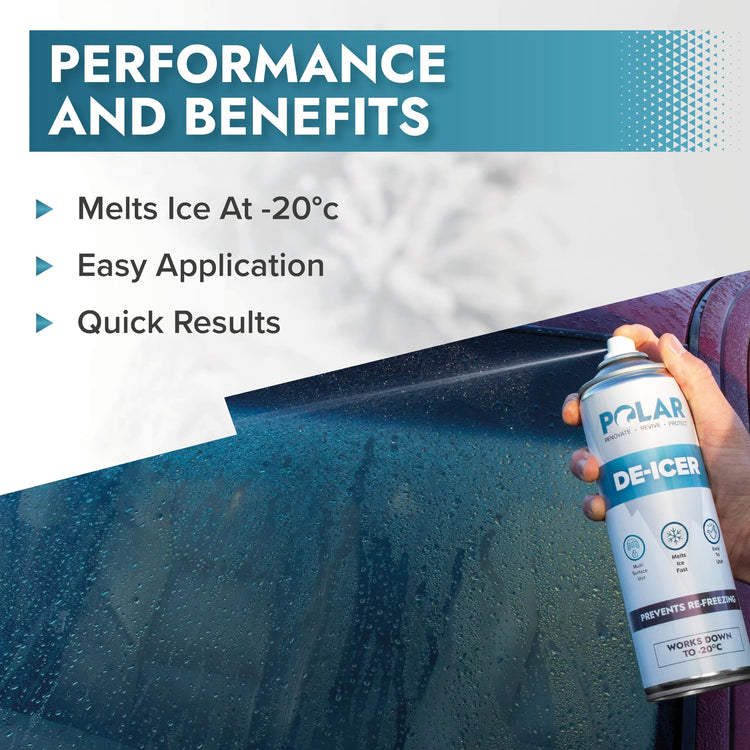 de icer spray