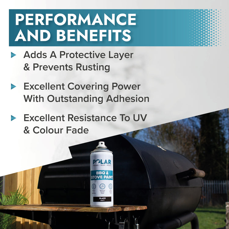 bbq stove paint