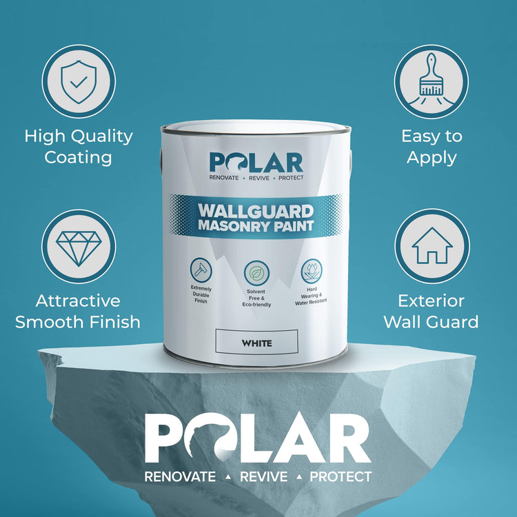 WallGuard Paint