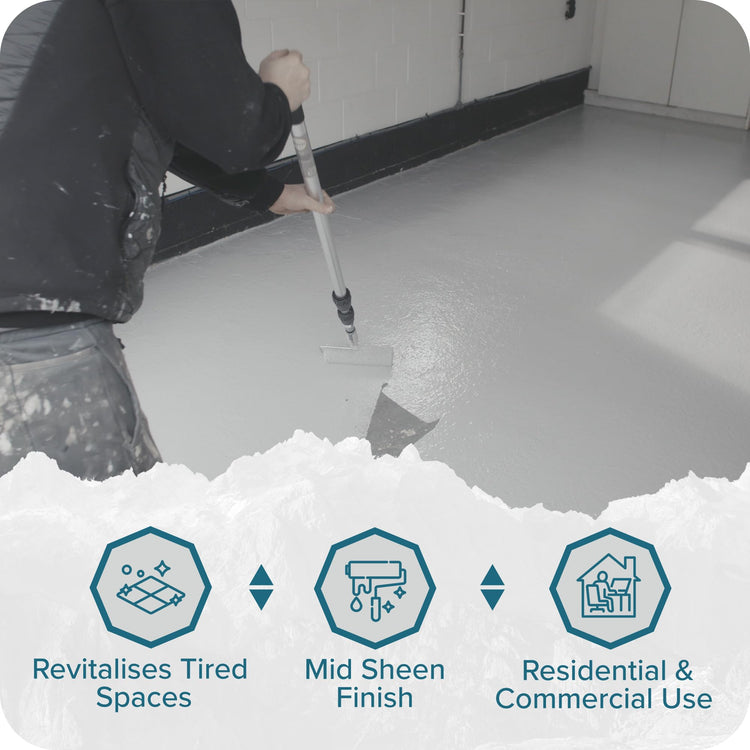 Paint for garage floor