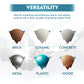 Polar Flawless Clear Lacquer | Durable Protective Acrylic Topcoat