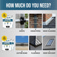 How much Polar LeakFix Fibred Roof Coating you need for joints, drain pipes, roof flashing, gutter runs and roof skylights