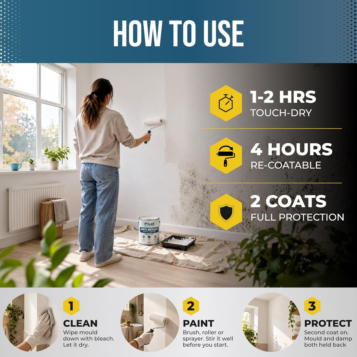 How to use Polar Anti-Mould Acrylic Emulsion: touch dry in 1-2 hours, re-coatable after 4 hours, 2 coats for full protection