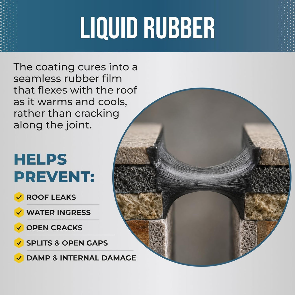 Polar LeakFix Liquid Rubber