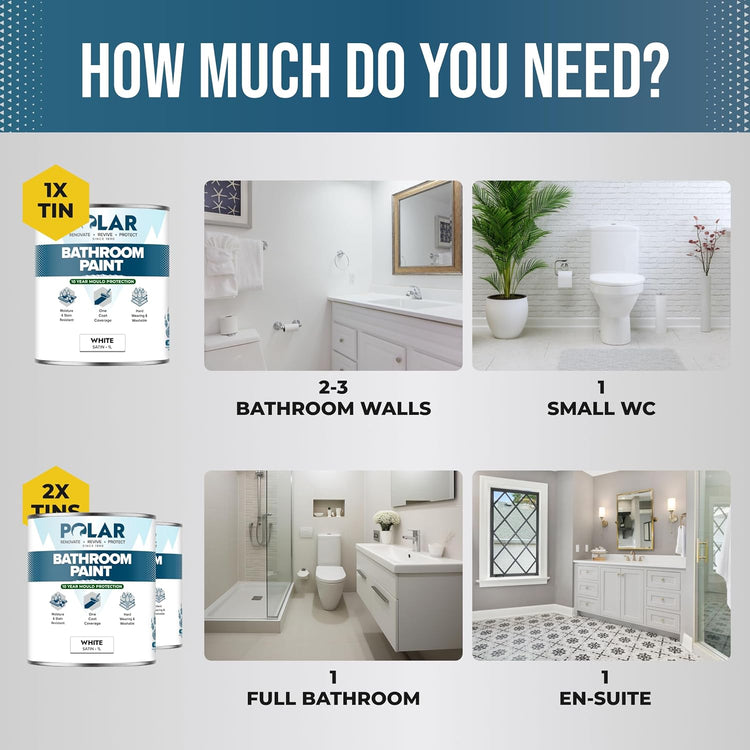 Polar Bathroom Paint for bathrooms, kitchens, utility rooms and showers