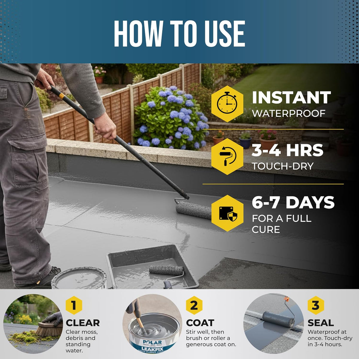 Polar LeakFix Liquid Rubber