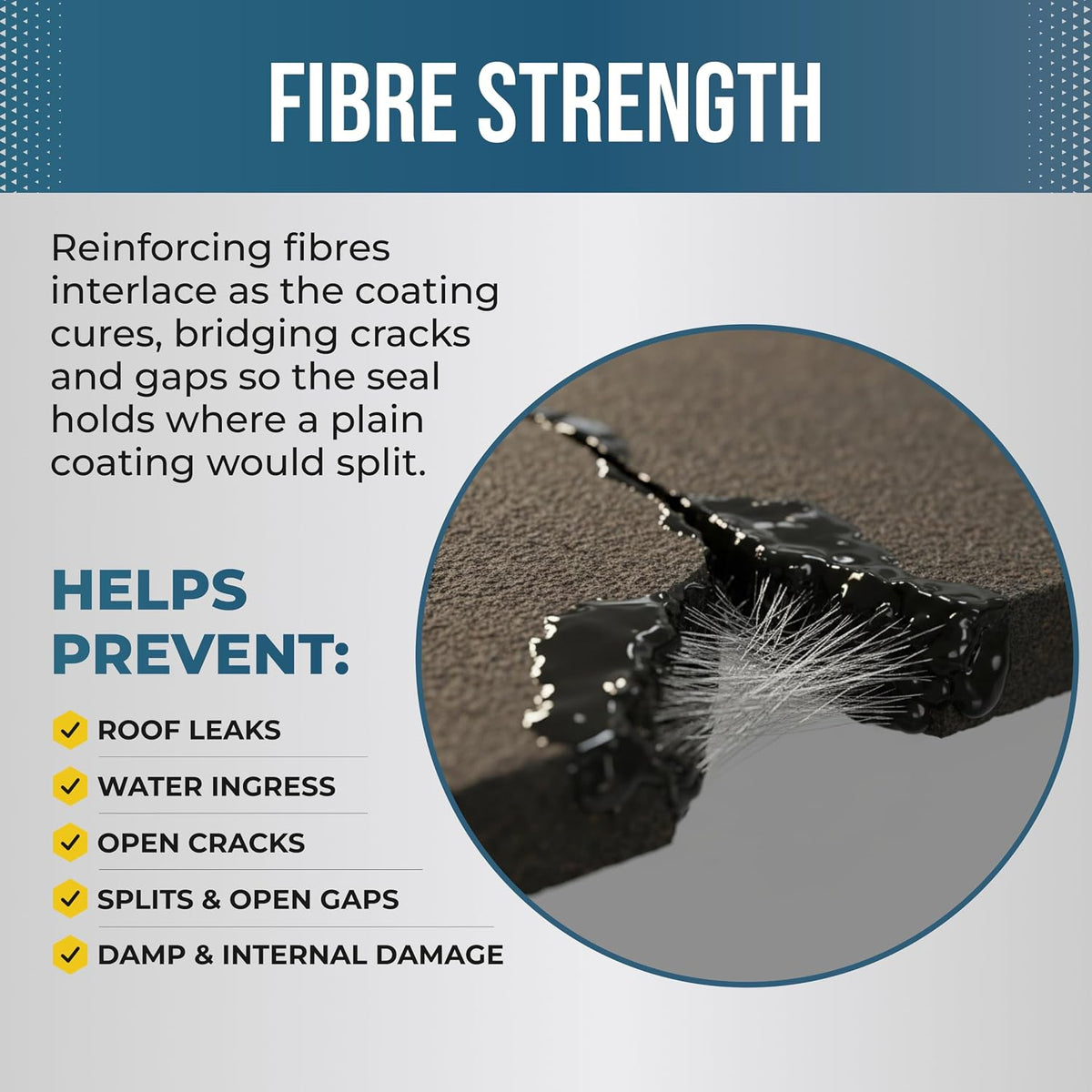 Reinforcing fibres in Polar LeakFix Fibred Roof Coating bridge cracks and gaps to help prevent roof leaks and water ingress