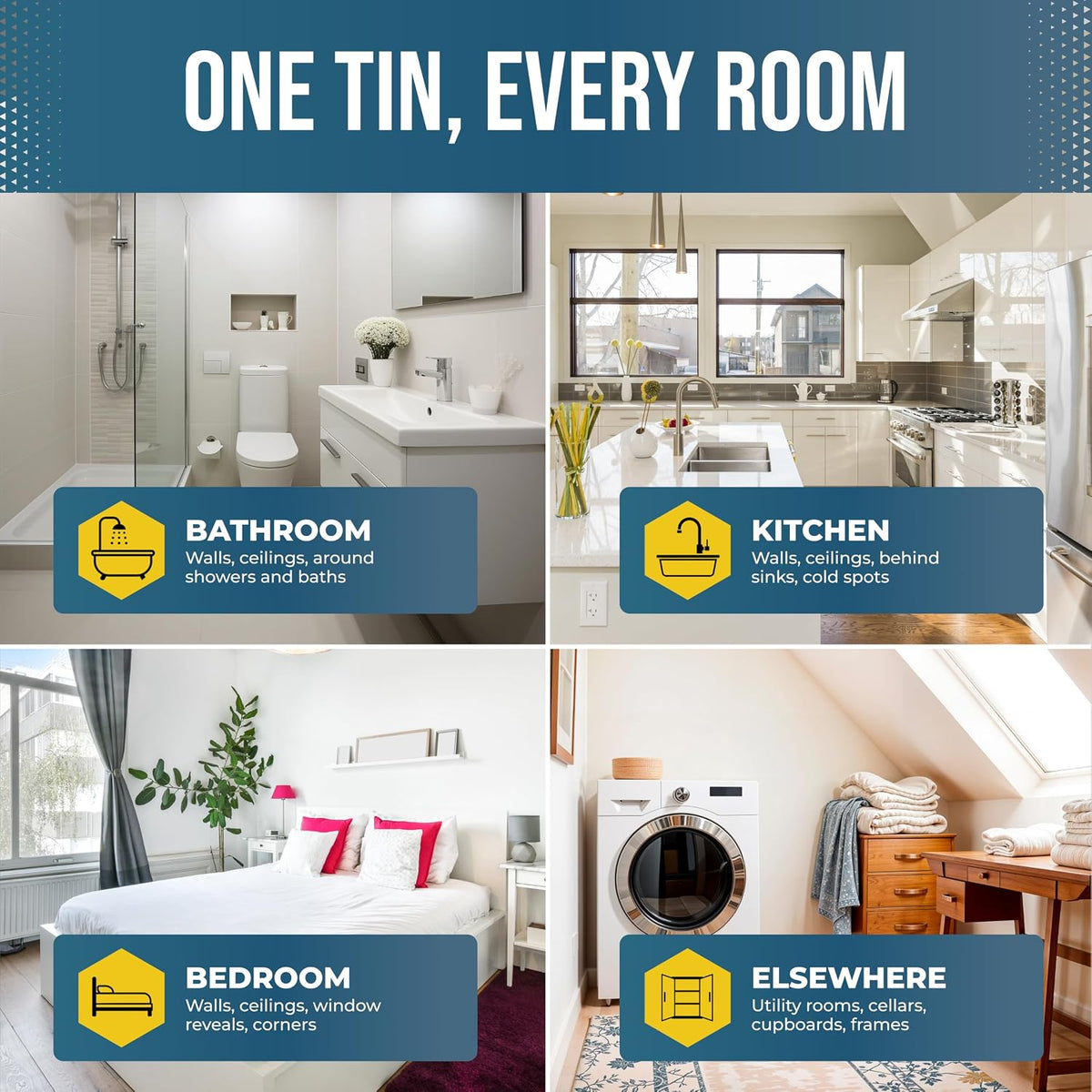 Polar Anti-Mould Acrylic Emulsion for bathrooms, kitchens, bedrooms, utility rooms and cellars