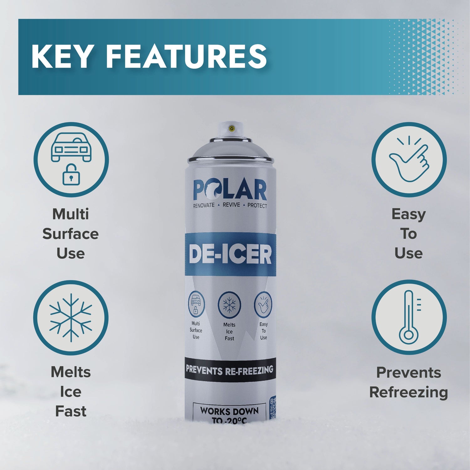 Ice Blast Concentrated Surface Spray De-Icer – Green Kiwi